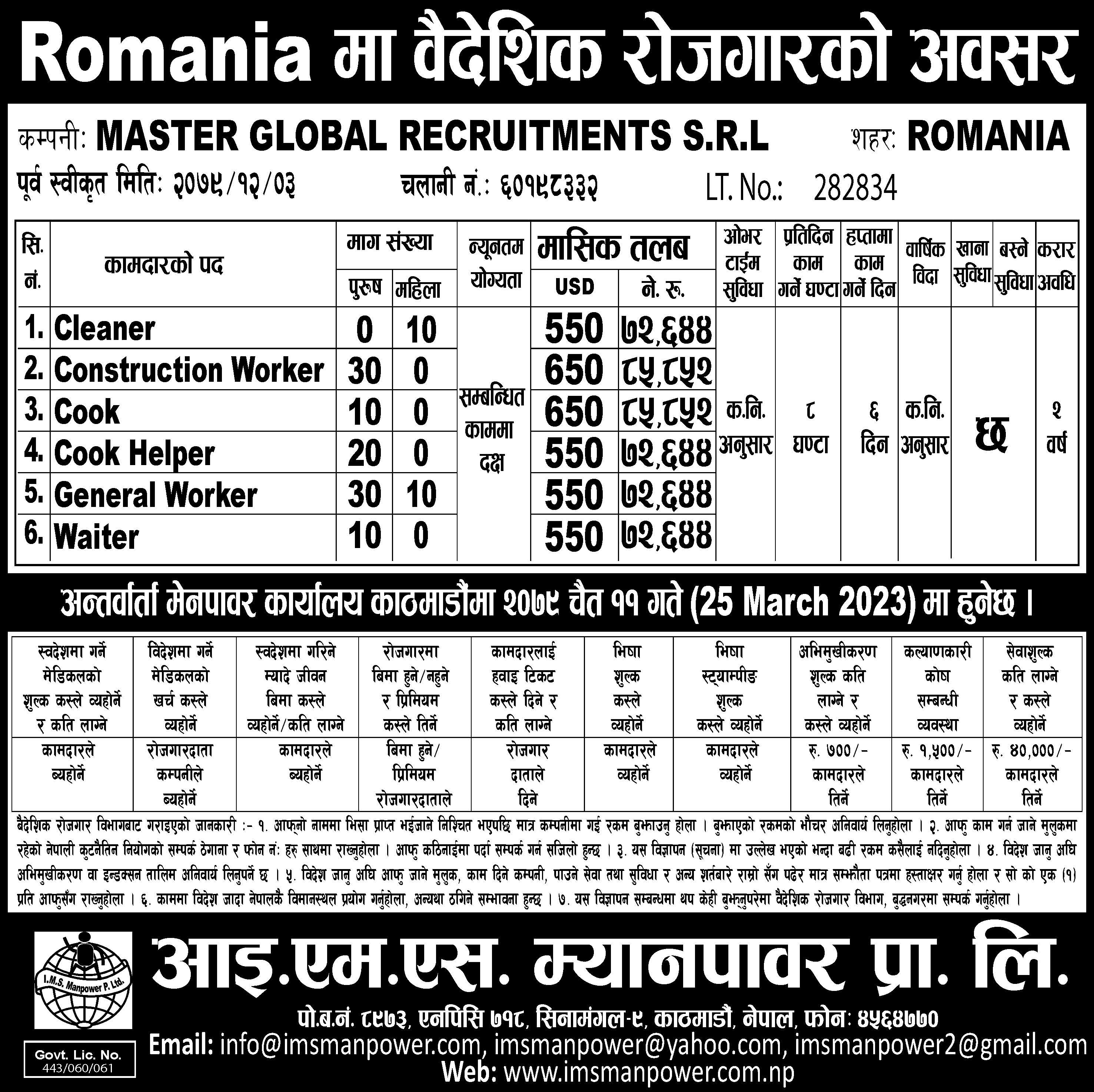 New Job Vacancy