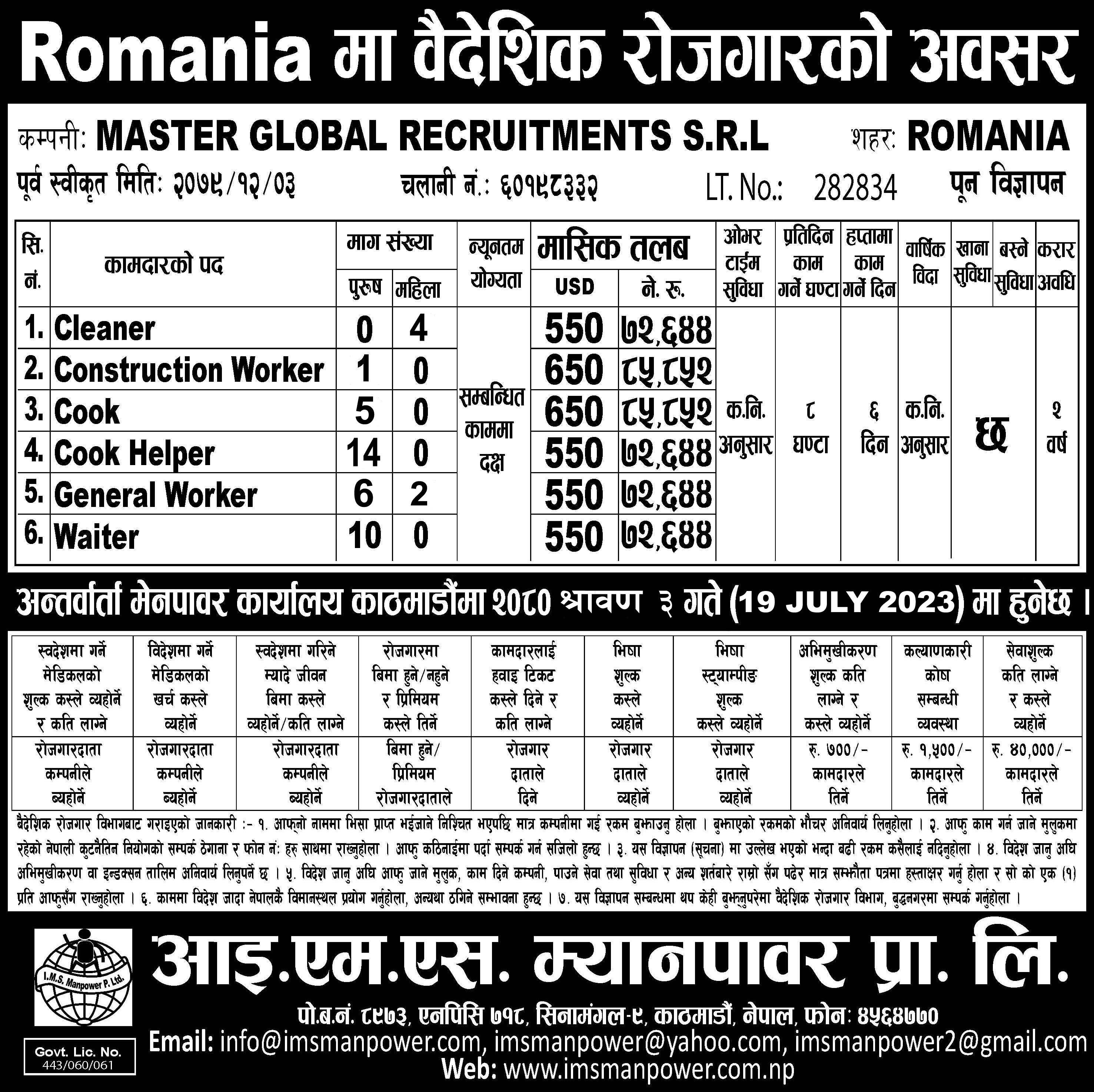 MASTER GLOBAL NEW VACANCY