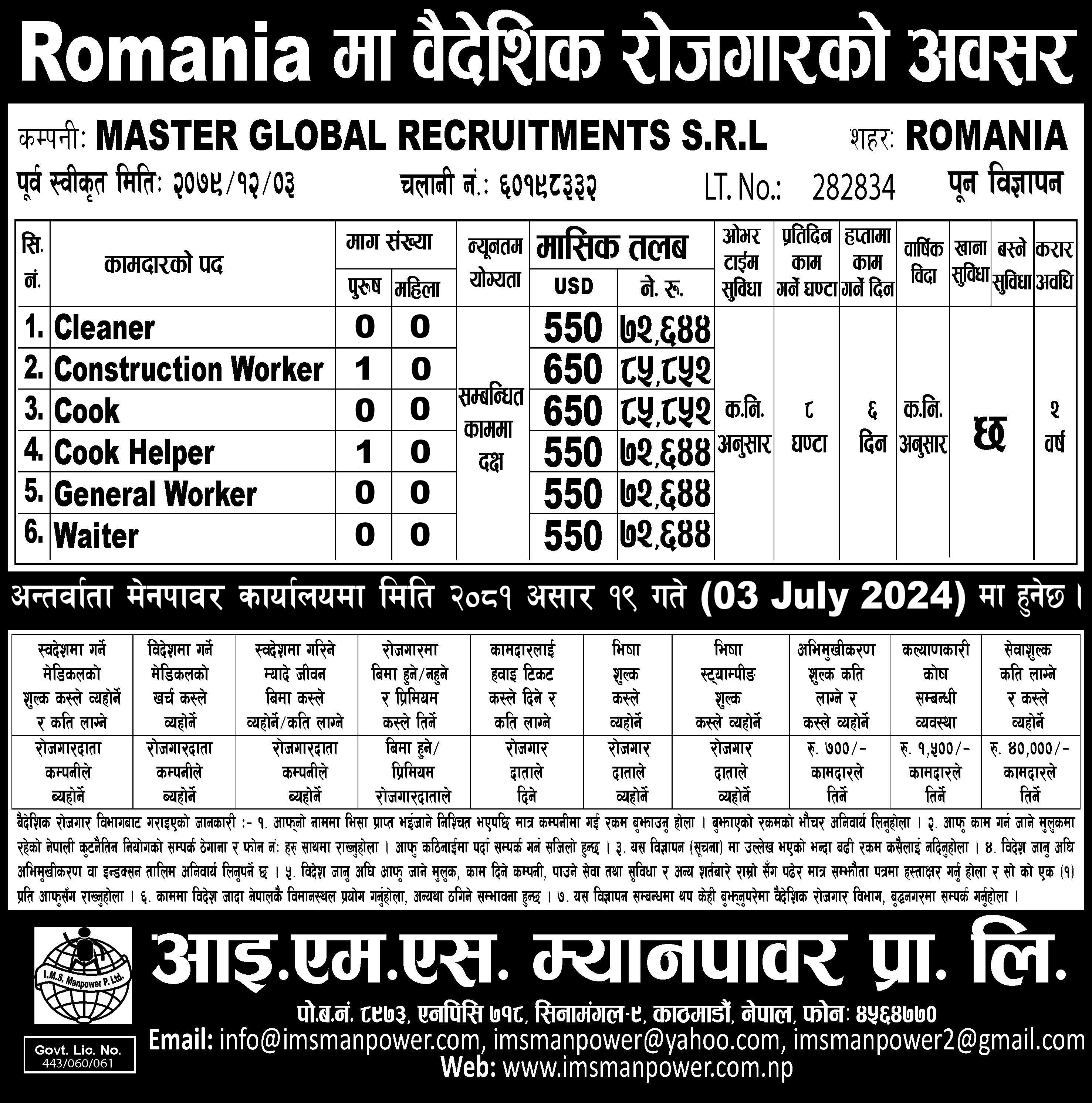 New Job Vacancy